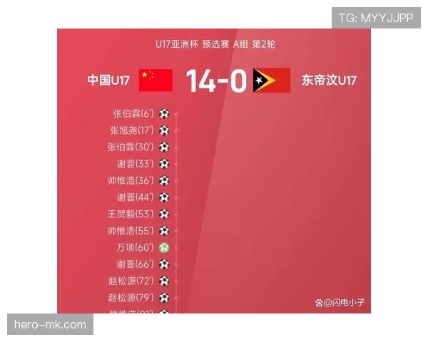 亚洲杯预选赛最新数据统计与排名情况 亚洲杯预选赛最新数据统计与排名情况