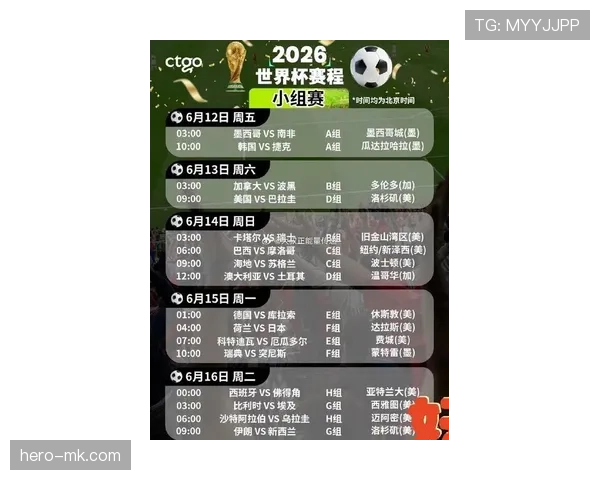 2026世界杯最新小组顺位规则